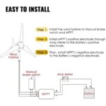 us2F400WYCWXFLFDJ0001V02Fgoods_img-v62Fwind-turbines-f5.jpg