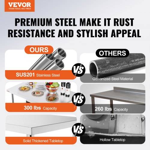 us2FCFGZT24X48YC00001V02Fgoods_img-v72Fstainless-steel-work-table-f1.jpg