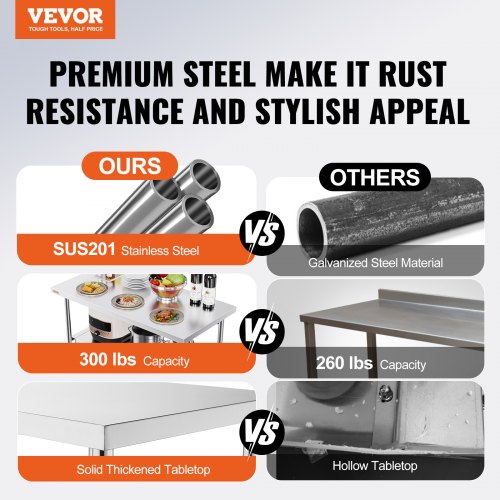us2FCFGZT48X24YC00001V02Fgoods_img-v62Fstainless-steel-work-table-f1.jpg