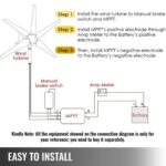 us2FFLFDJS500-12V5Y01V02Fgoods_img-v42Fwind-turbine-m100-6.jpg
