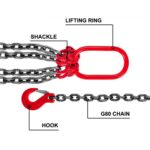 us2FGLSJG80SZGL8MMX2MV02Fgoods_img-v52Fchain-slings-m100-3.jpg