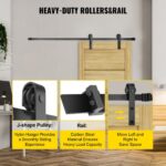 us2FHDGCDGSMJ12FTLOOQV02Fgoods_img-v52Fbarn-door-hardware-kit-f3.jpg