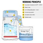 us2FHR-1ZLSJ000000001V22Fgoods_img-v92Fwater-distiller-m100-9.jpg