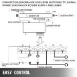 us2FKGDY80W0000000001V22Fgoods_img-v42Flaser-power-m100-3.jpg