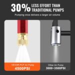 us2FQQCQBXK0000000001V02Fgoods_img-v92Fpcp-hand-pump-f2.jpg