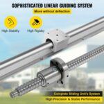 us2FSBR20SZSGZXDGTZ01V02Fgoods_img-v92Flinear-rail-f3.jpg
