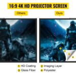 us2FTYPMDZCY60169TJZJV02Fgoods_img-v62Fprojector-screen-m100-2.jpg