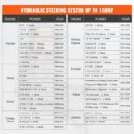 us2FXWYYFXB150HPZXBTJV02Fgoods_img-v142Fhydraulic-steering-kit-f5.jpg
