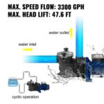 us2FYBOCHCP75045NTEHDV22Fgoods_img-v72Fpool-pump-m100-2.jpg