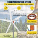 us2FYFLFDJDKZQS7-8EYLV02Fgoods_img-v152Fwind-turbine-generator-f2.jpg