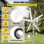 us2FYFLFDJDKZQS7-8EYLV02Fgoods_img-v152Fwind-turbine-generator-f3.jpg