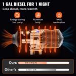 us2FZCJRQYTJ8KWDFKYJ1V02Fgoods_img-v122Fdiesel-heater-f3.jpg